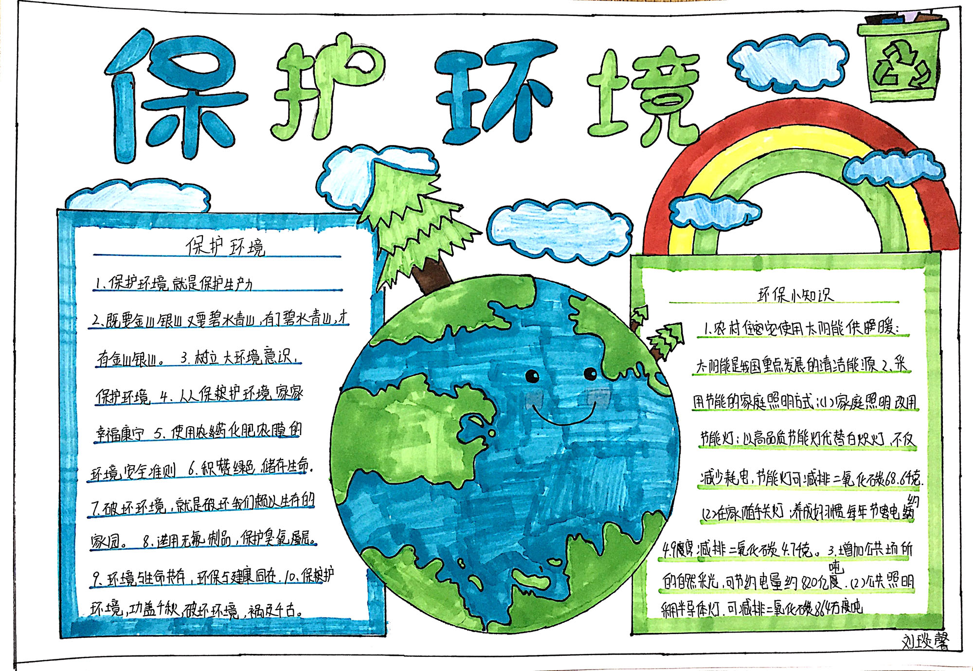 关于保护环境的手抄报图片-图10