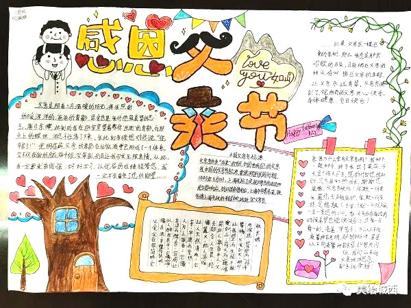 感恩父爱手抄报绘画作品-图2