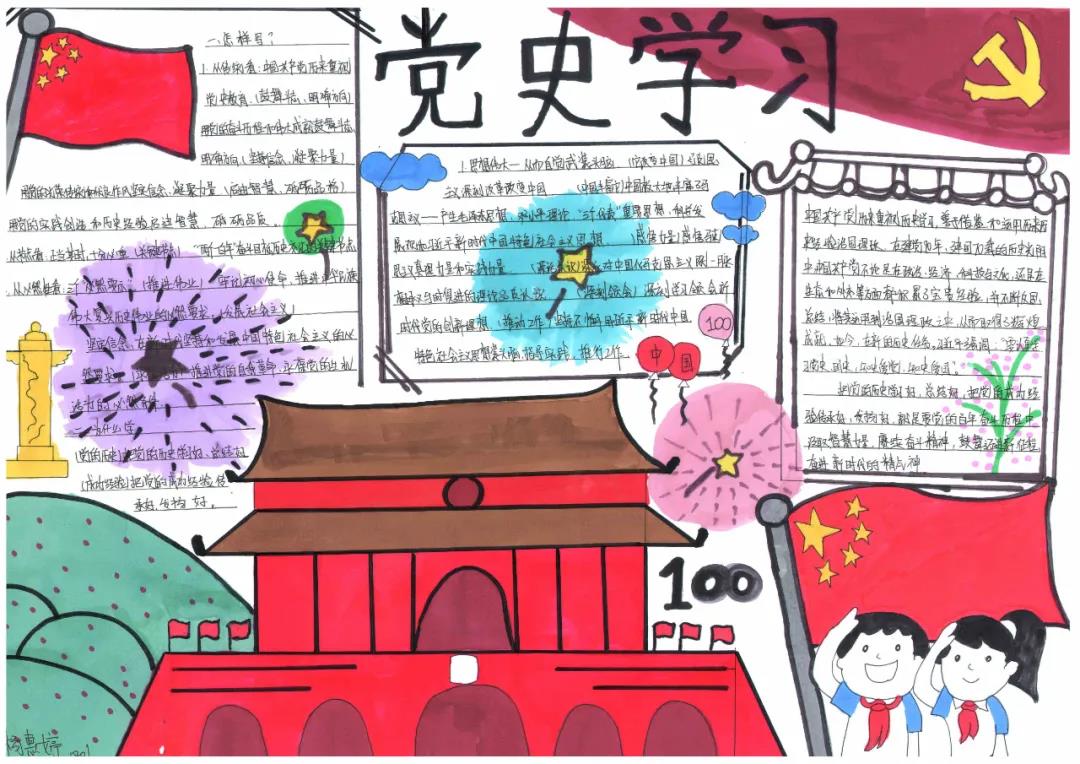 初二学党史跟党走手抄报图片-图1