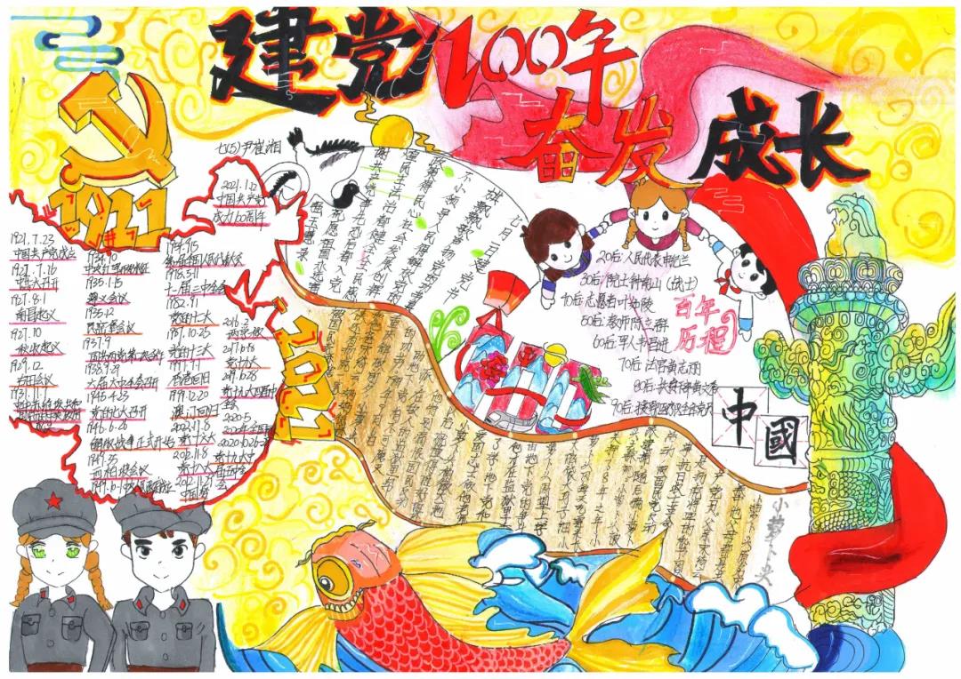 五年级建党百年手抄报获奖作品-图13