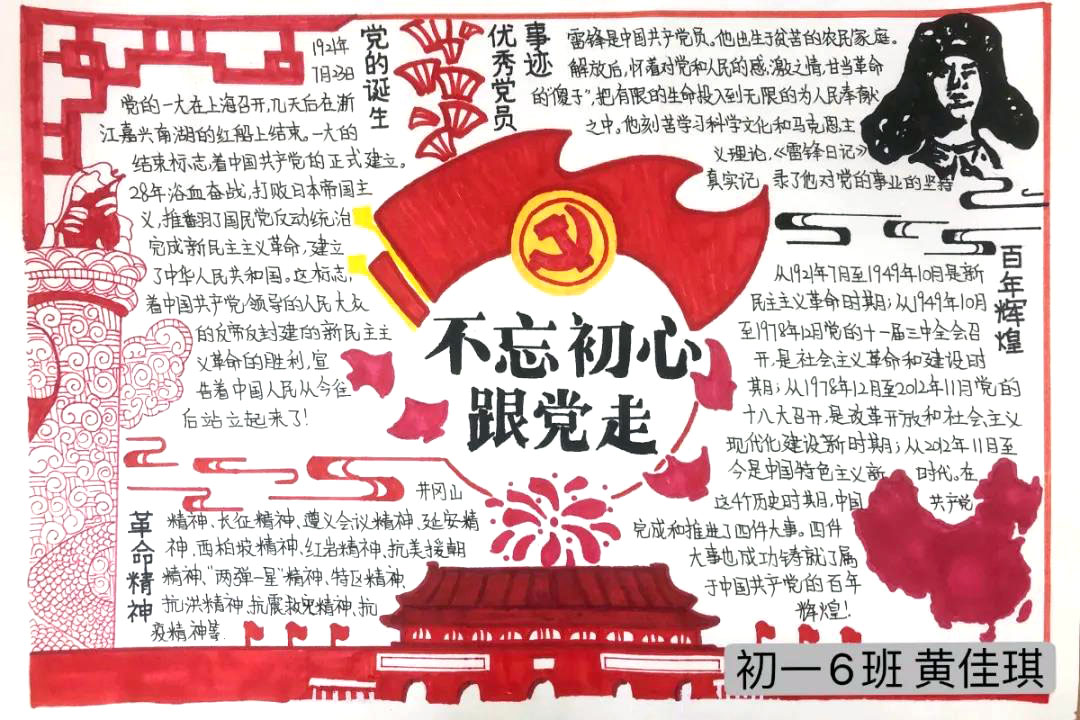 不忘初心跟党走手抄报图片-图3