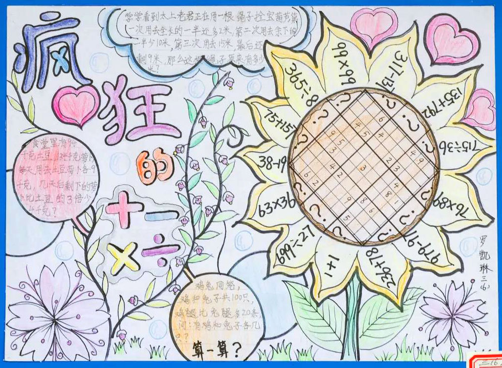 小学生数学知识手抄报图片-图4