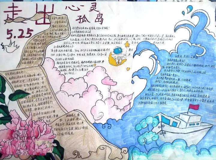 走出心灵孤岛为主题的手抄报-图5