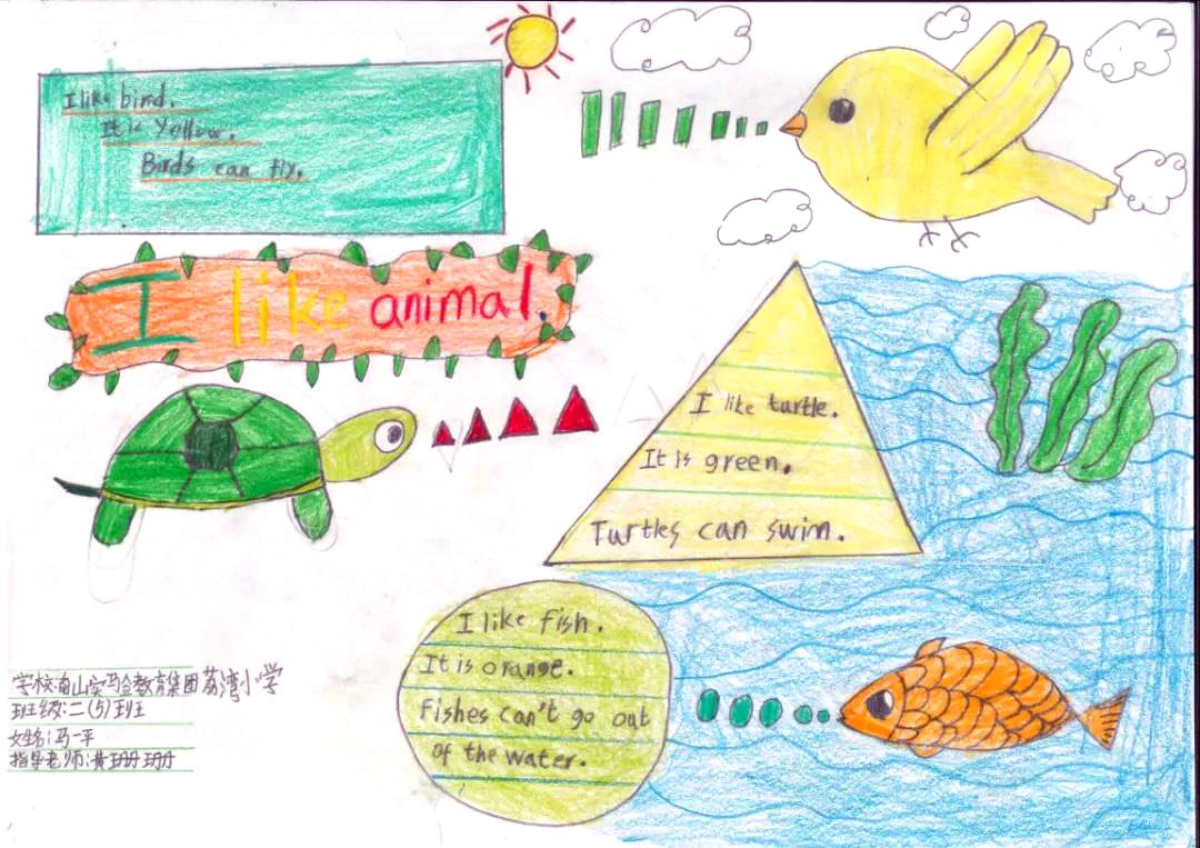 “I Like Animals”主题英语手抄报-图10