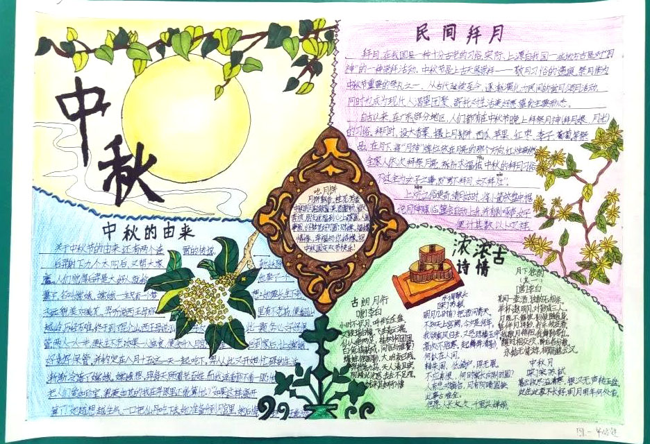 三年级中秋节手抄报图片-图4