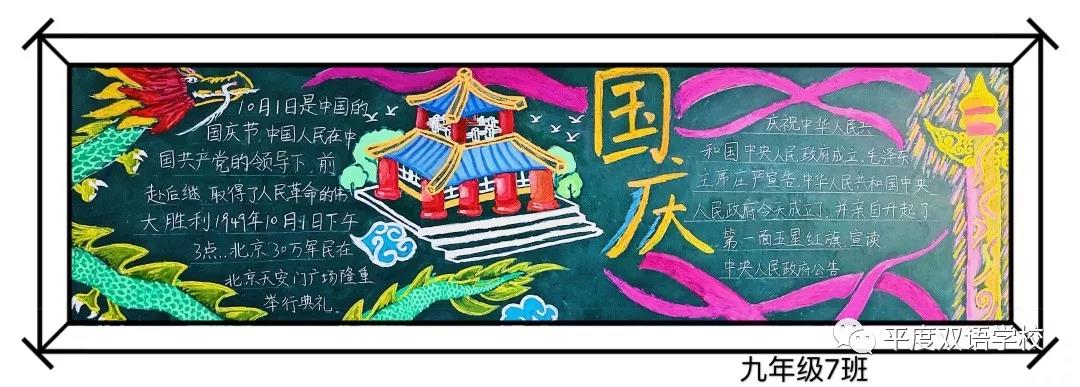 2021年国庆节黑板报设计图-图1