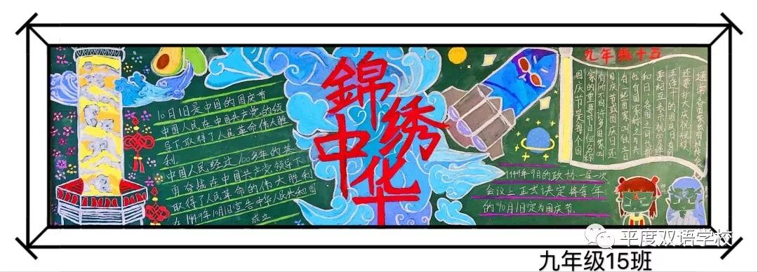 2021年国庆节黑板报设计图-图4