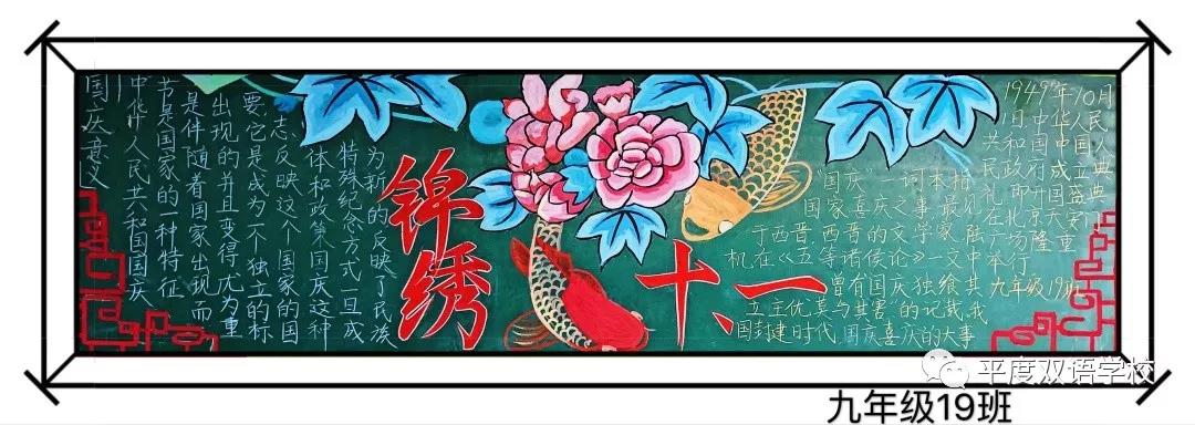 2021年国庆节黑板报设计图-图6