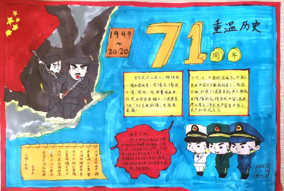 “我给祖国过生日”——国庆节主题手抄报-图2