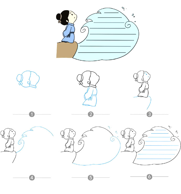 9款端午节手抄报边框的画法步骤图-图1