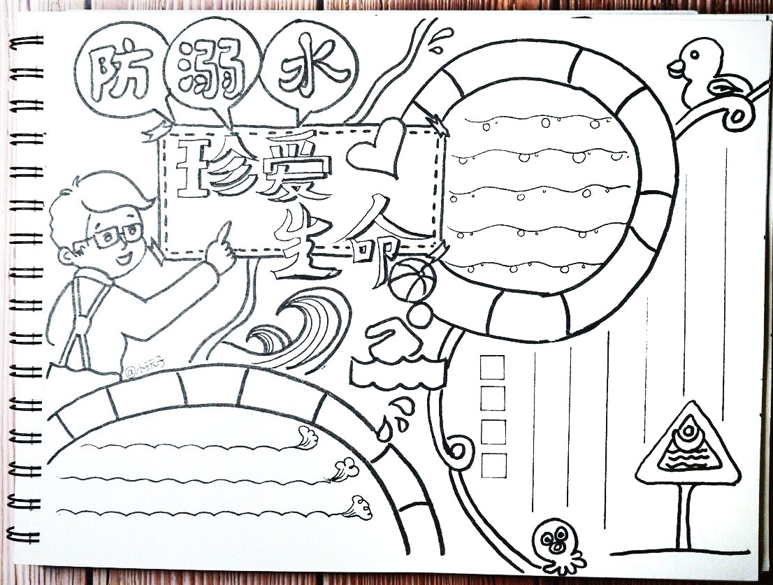 夏季防溺水手抄报模板-附线稿-图4