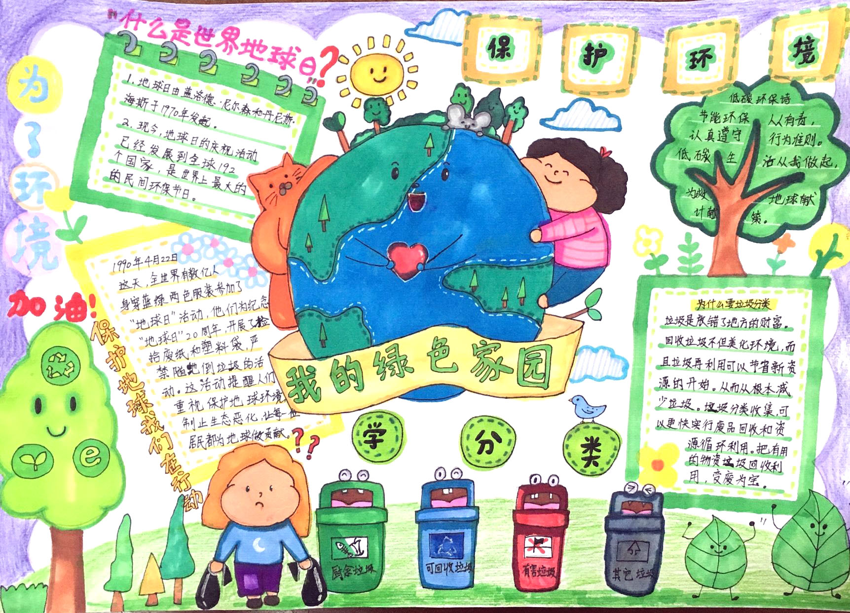 世界地球日手抄报简单又漂亮-图1