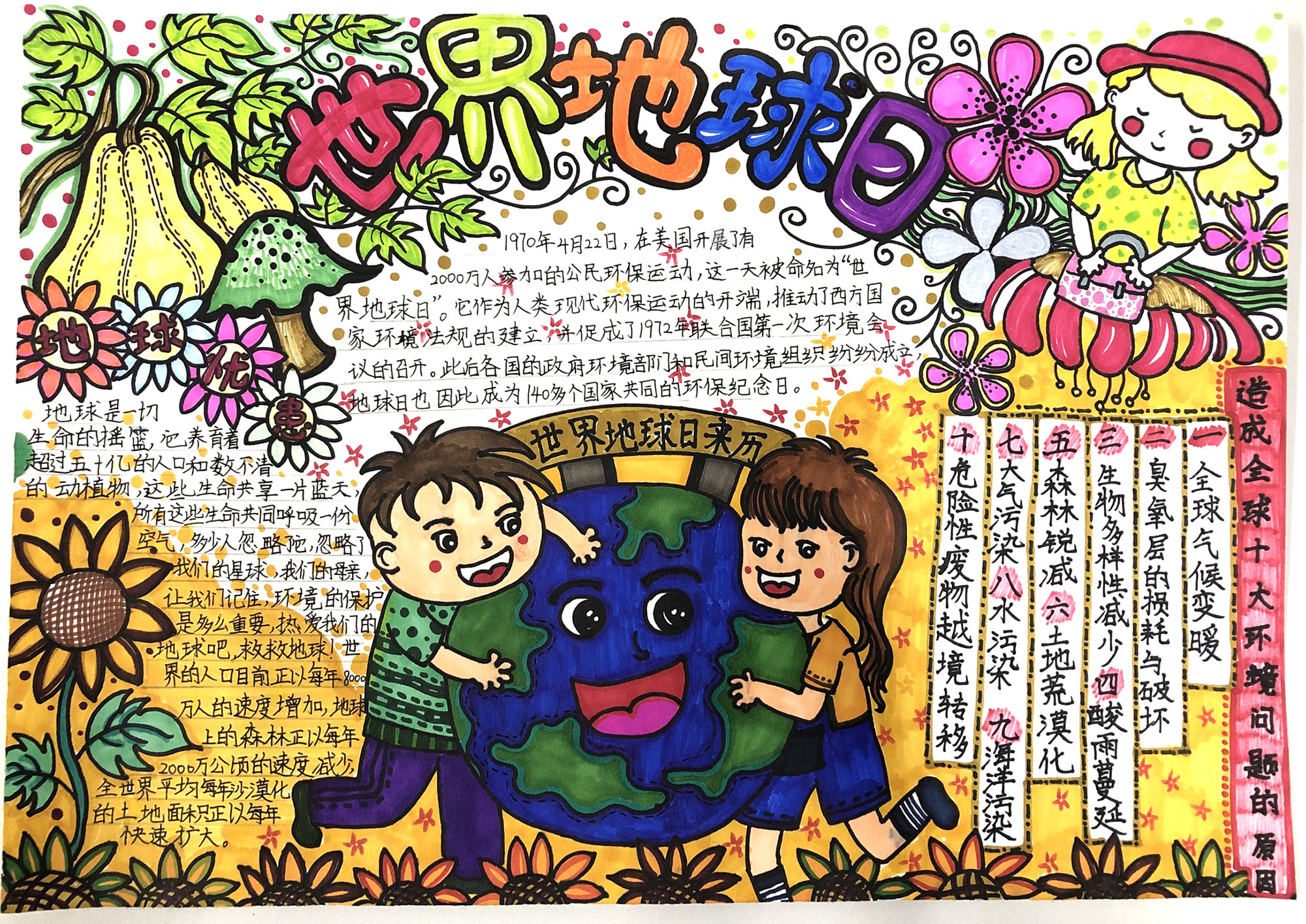 爱护我们的地球-地球1h手抄报-图4