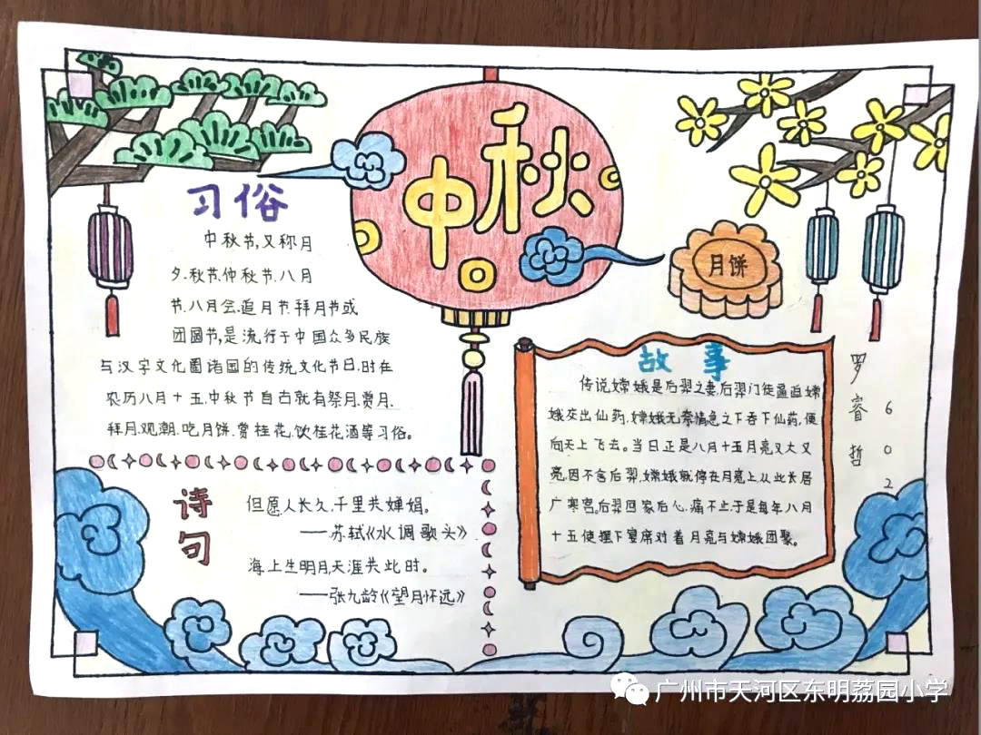 小学生国庆中秋佳节手抄报图片-图4