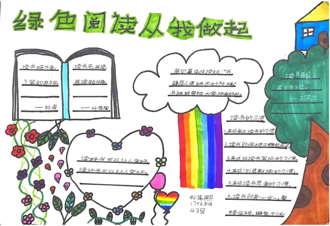三年级绿色阅读手抄报简单-图1