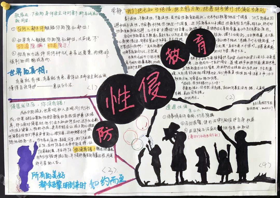 反对校园暴力-拒绝校园欺凌主题手抄报-图2