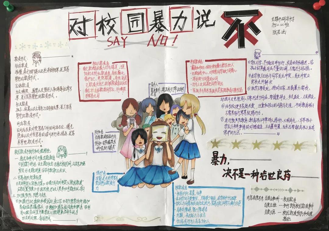 反对校园暴力-拒绝校园欺凌主题手抄报-图3
