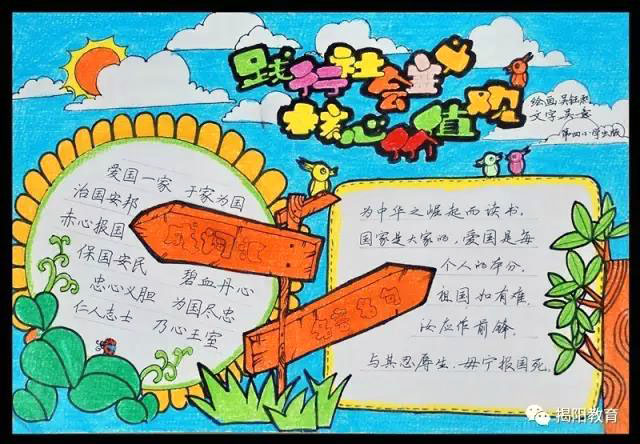 中学生践行社会主义核心价值观手抄报-图2