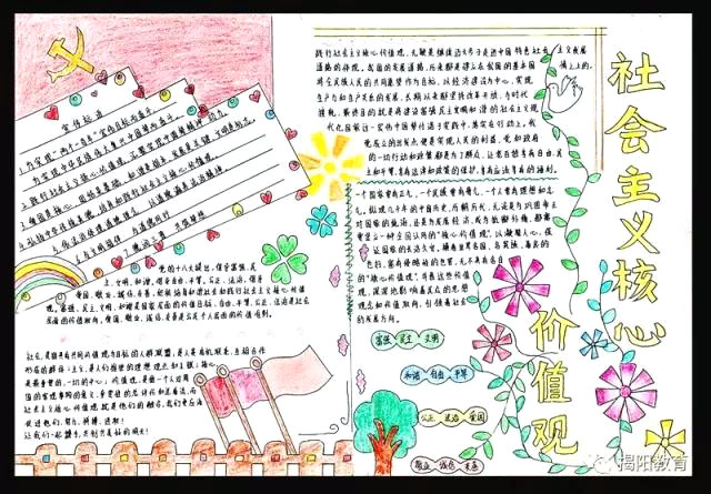 中学生践行社会主义核心价值观手抄报-图10