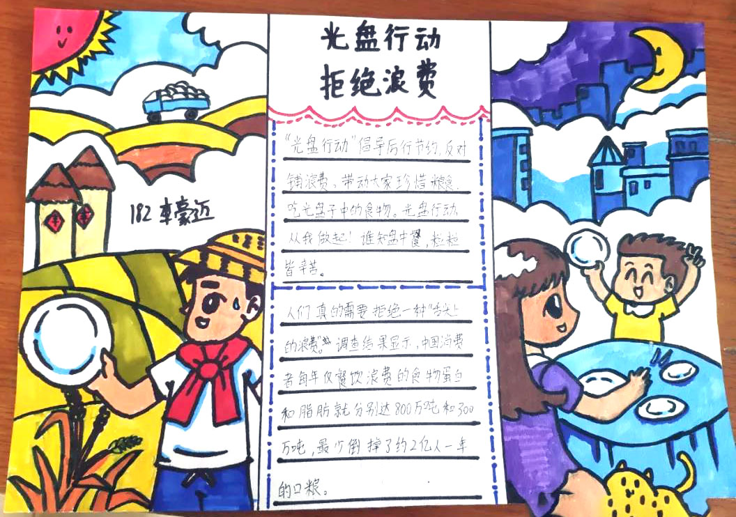 “节约粮食，光盘行动”主题手抄报-图2