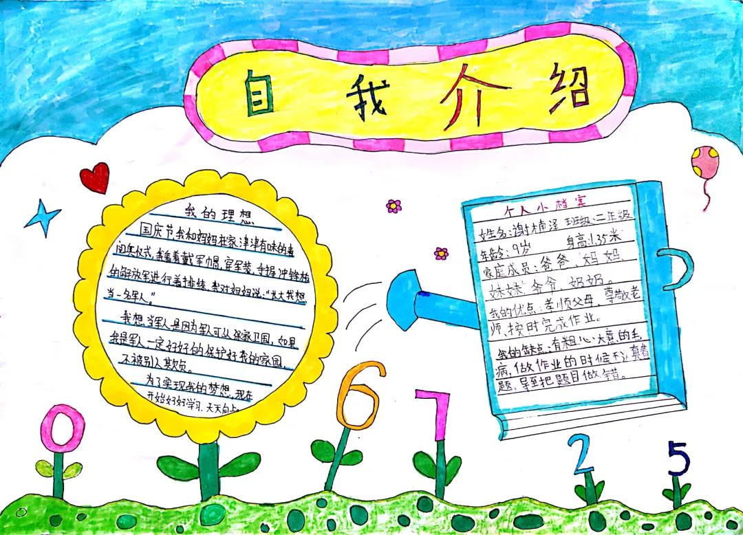 二年级自我介绍手抄报图片-图3