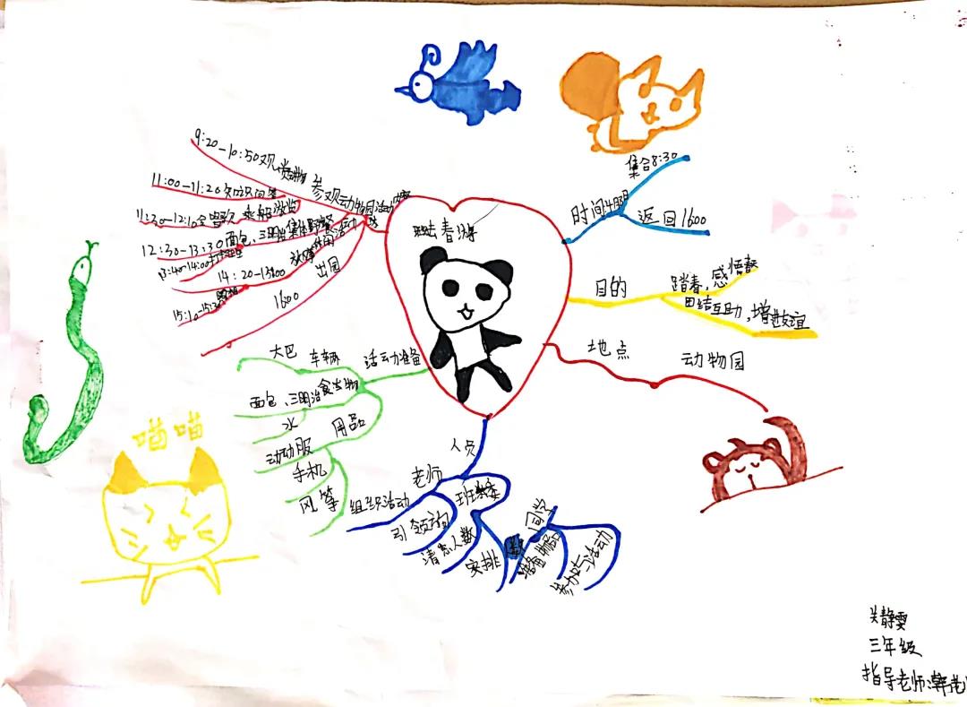 作文思维导图的手抄报-图4