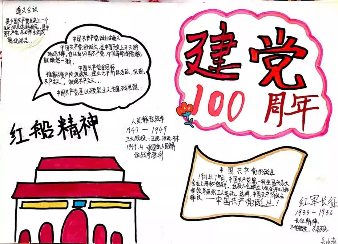 坚定信念 不负韶华-庆祝中国共产党建党100周年手抄报-图9