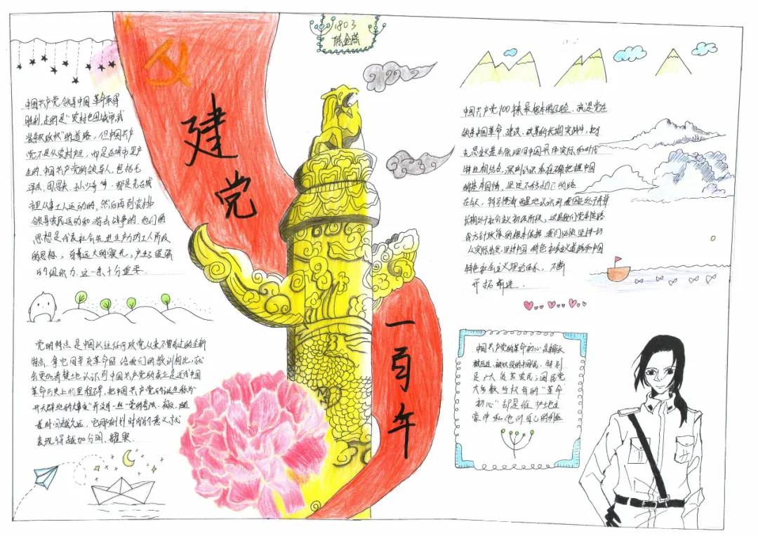 建党100周年手抄报版面设计图-图4
