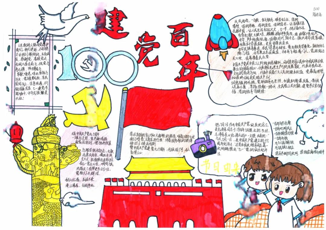 建党100周年手抄报版面设计图-图8