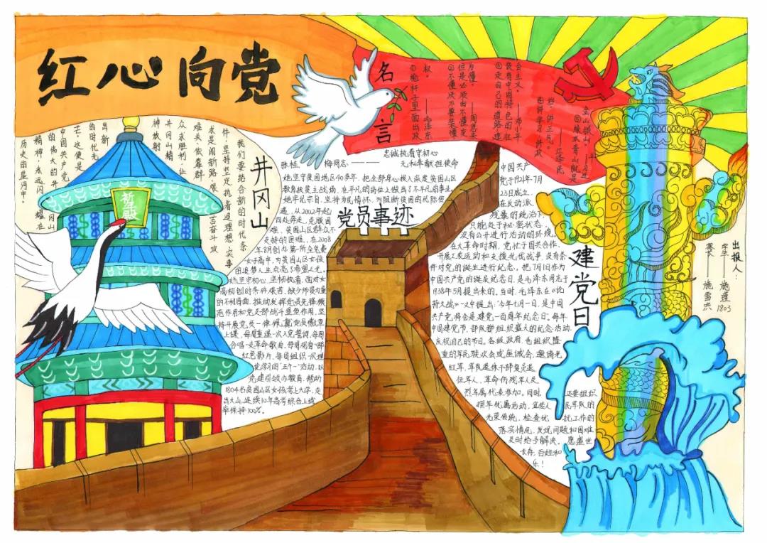 “不忘初心 学习党史”主题手抄报-图1