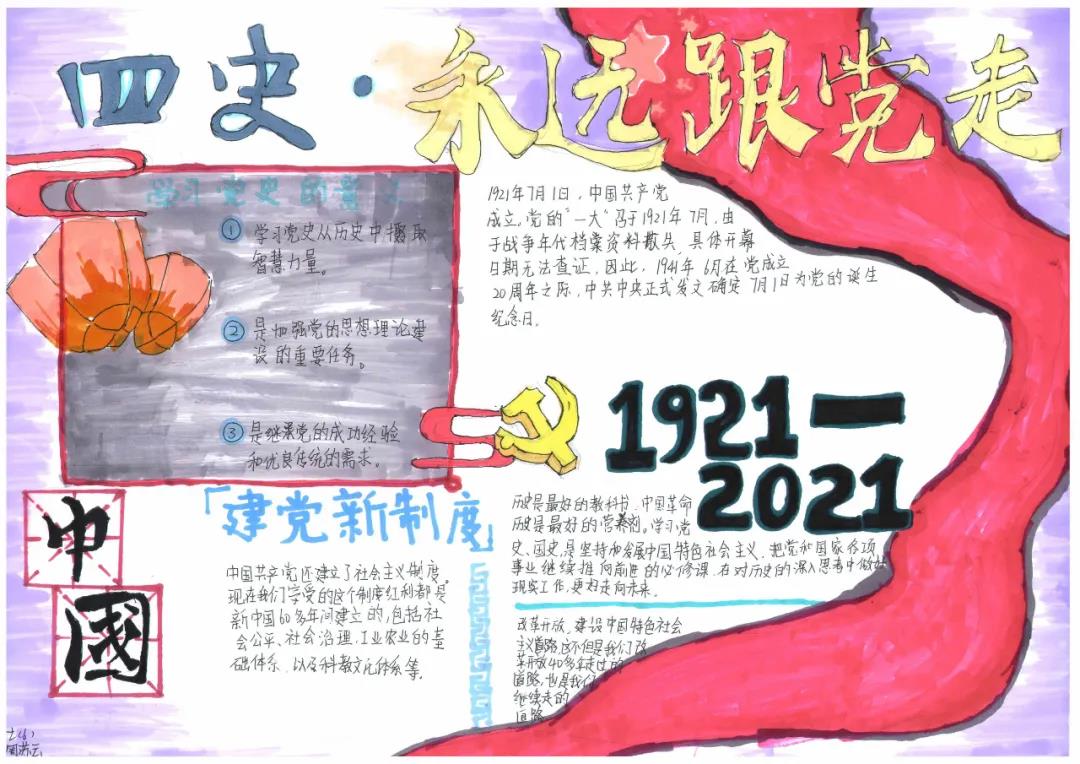 “不忘初心 学习党史”主题手抄报-图2
