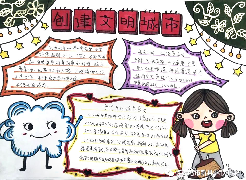 “全家总动员 共创文明城”手抄报-图3