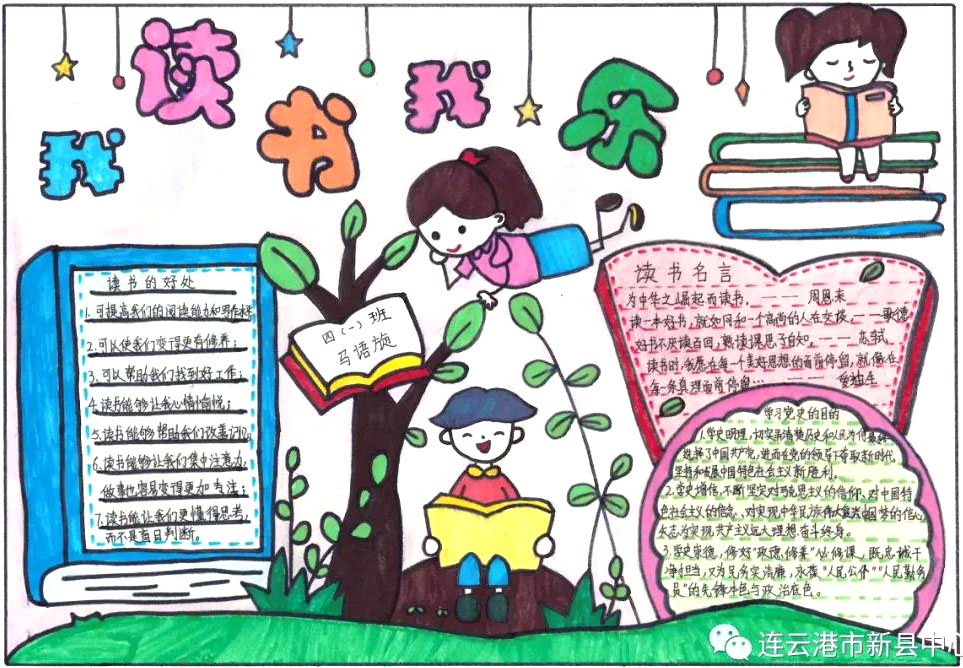 学习党史阅读小报版面设计图-图3