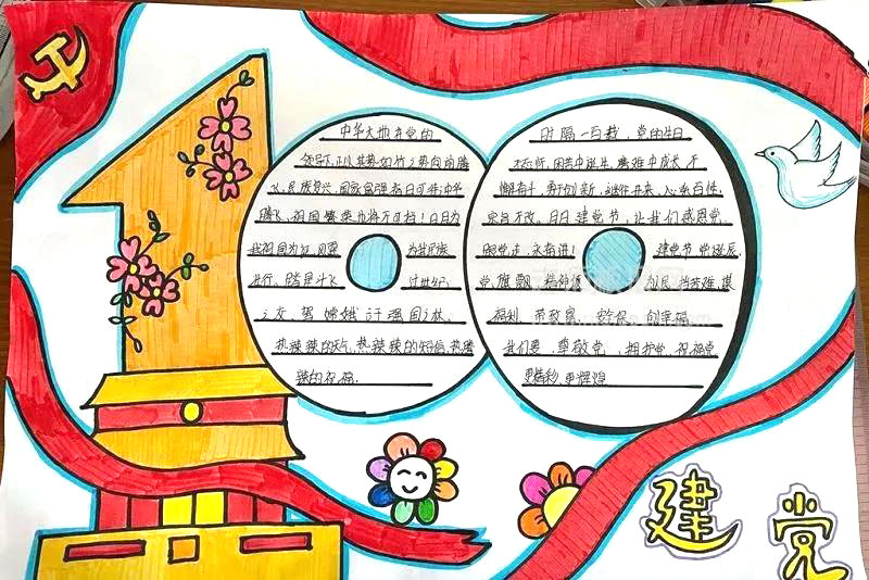 2021年建党100周年手抄报图片及内容-图3