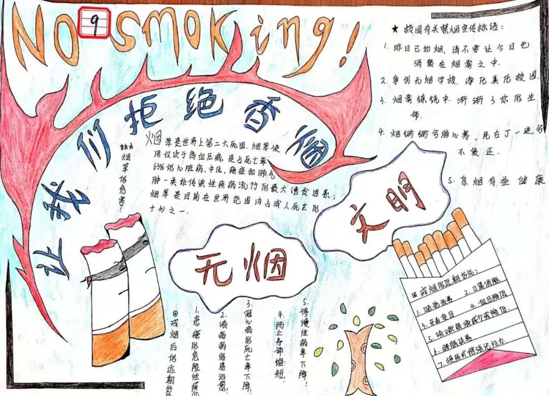 世界无烟日教育“建无烟工商，创文明校园” 手抄报-图6
