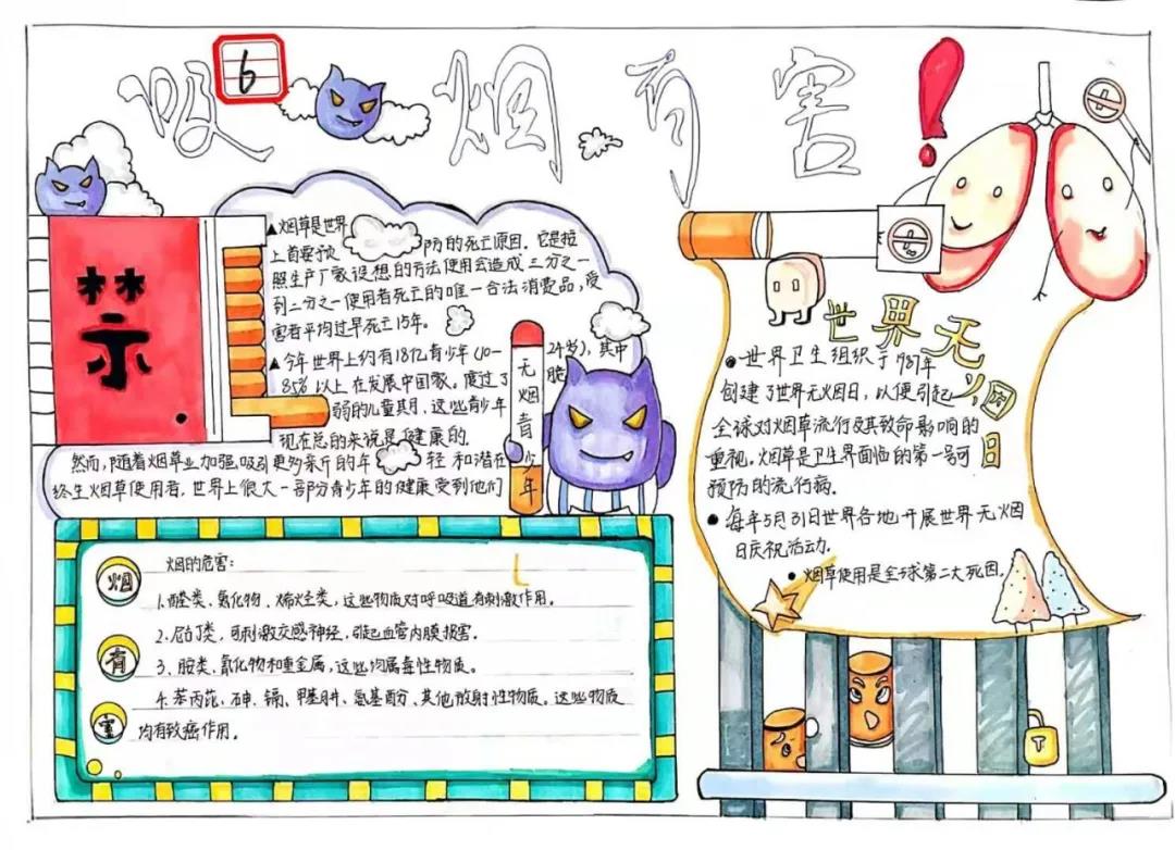 世界无烟日教育“建无烟工商，创文明校园” 手抄报-图8