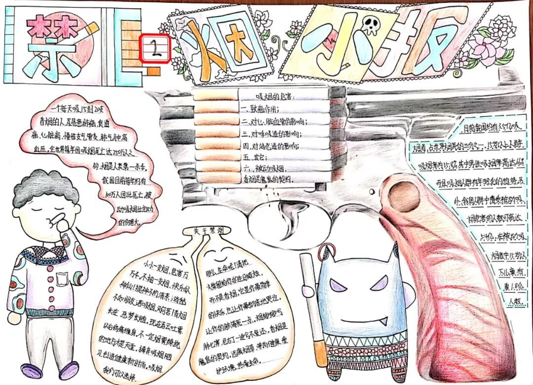 怎么画无烟日宣传的手抄报-图5