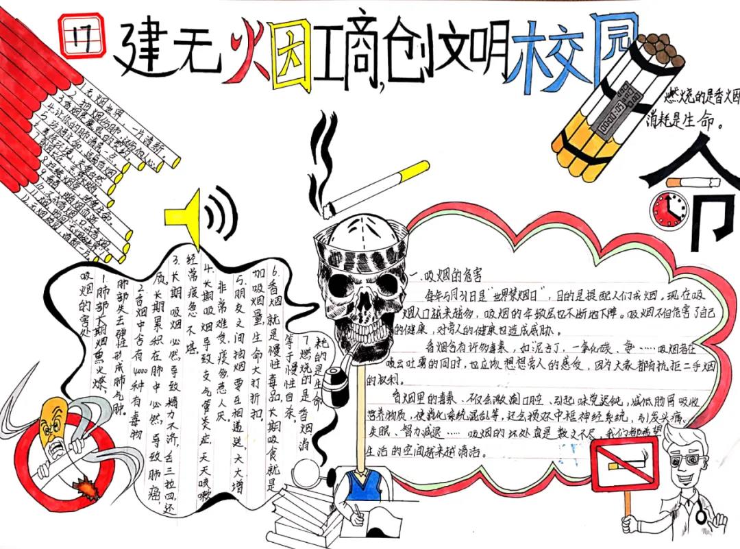 怎么画无烟日宣传的手抄报-图4