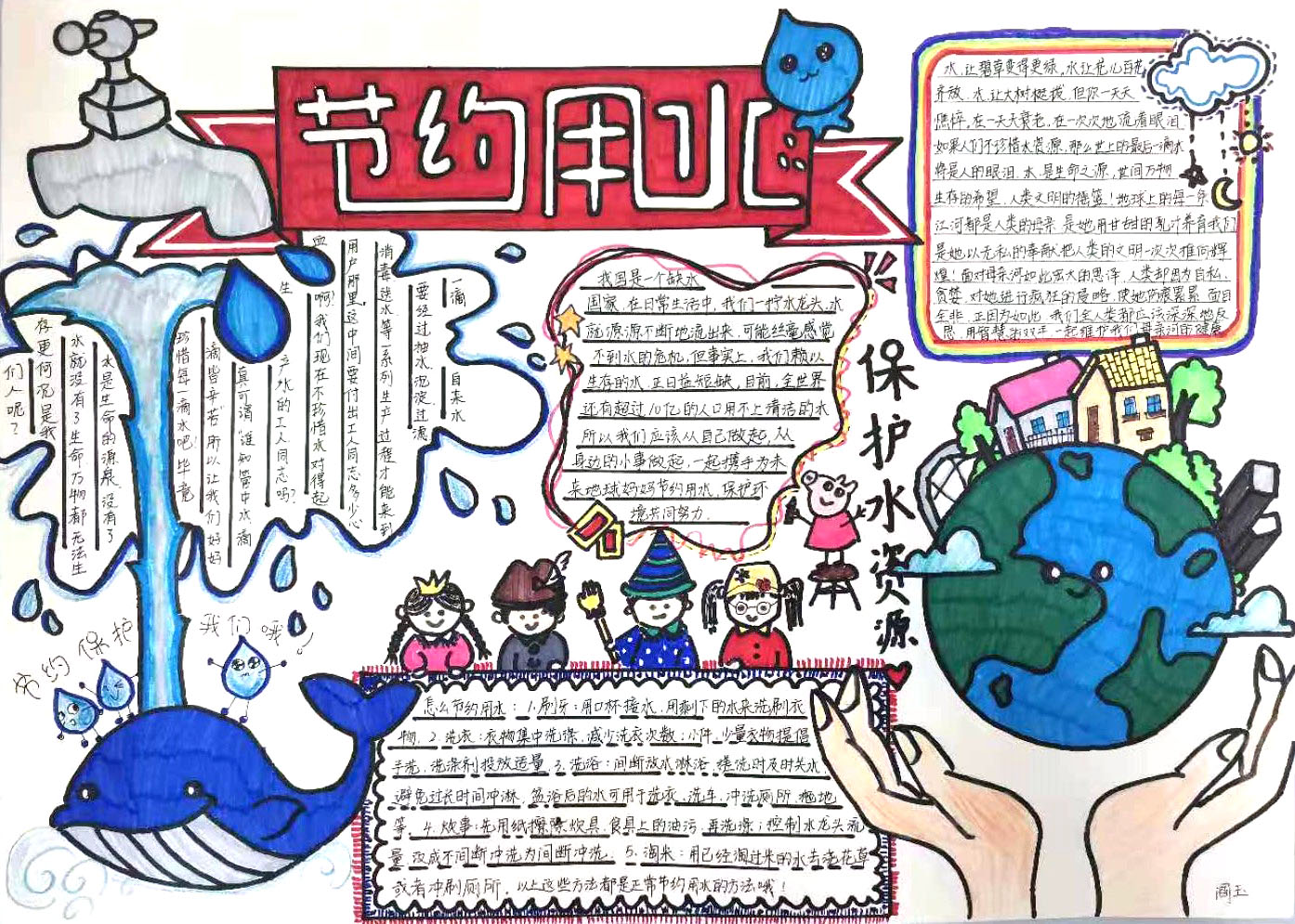 小学生获奖节约用水手抄报（5张）-图3