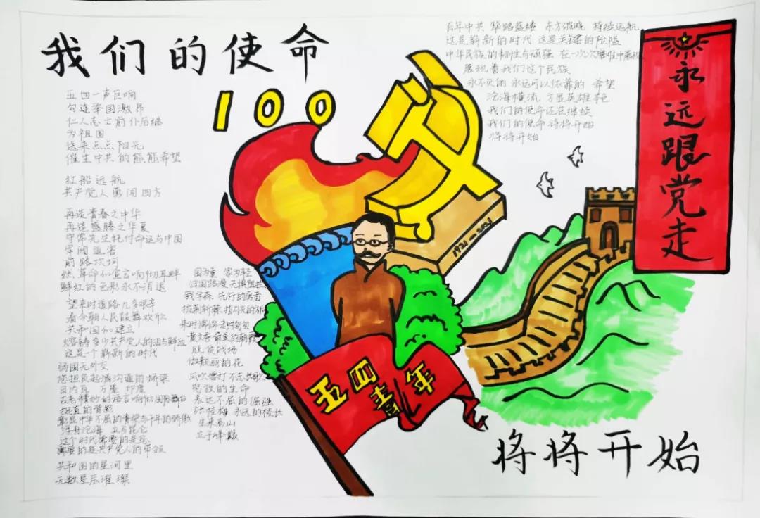 “百年辉煌，重温党史”手抄报-图14