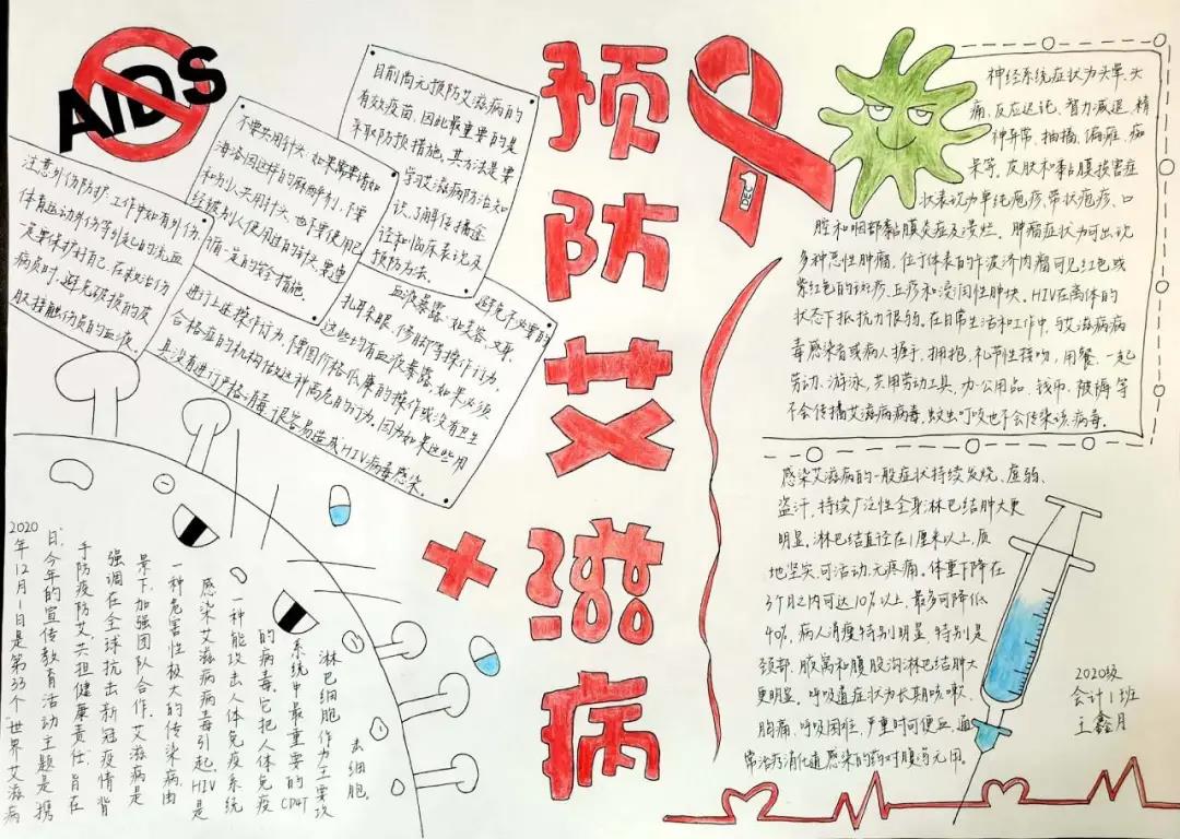 2021年世界艾滋病日主题手抄报-图5