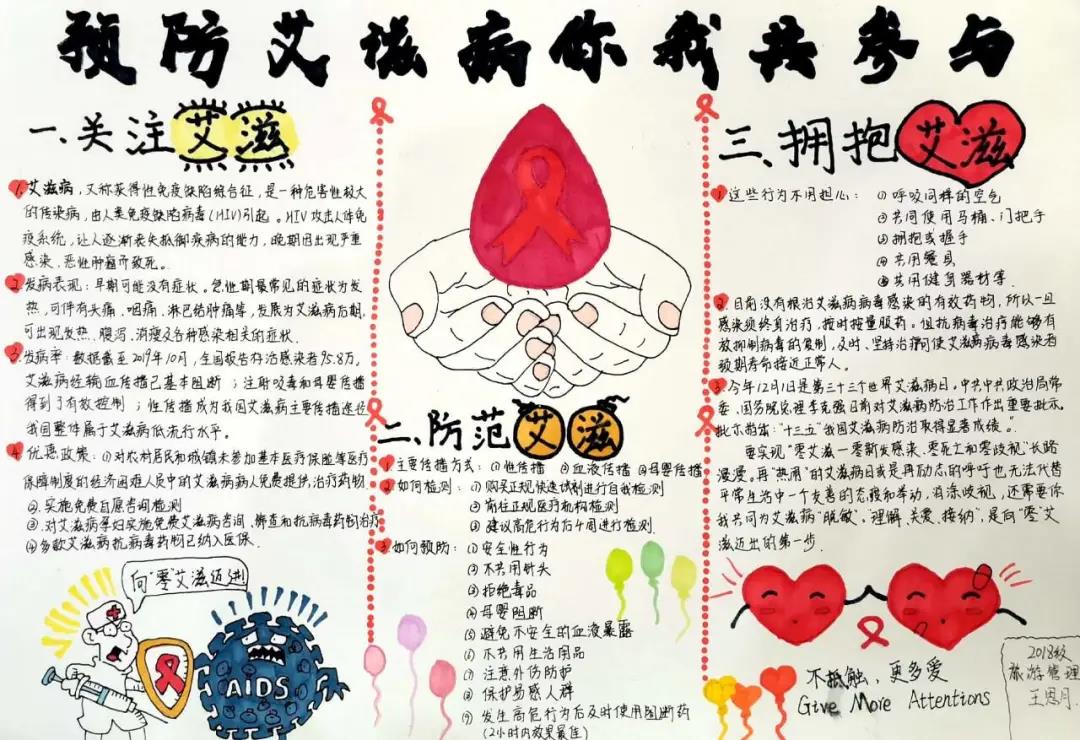 如何画预防艾滋病手抄报-图1