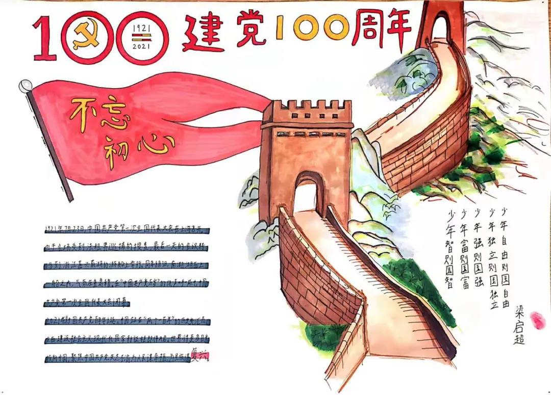 中国建党100周年手抄报图片-图3