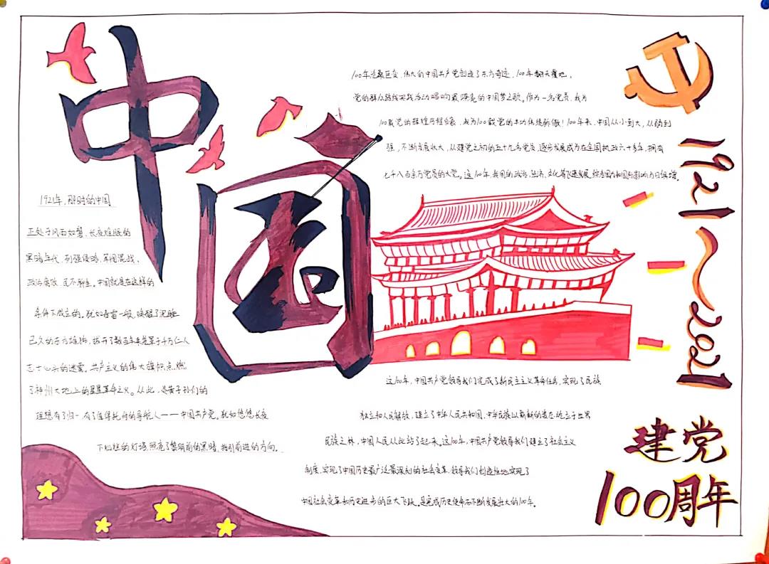 中国建党100周年手抄报图片-图9