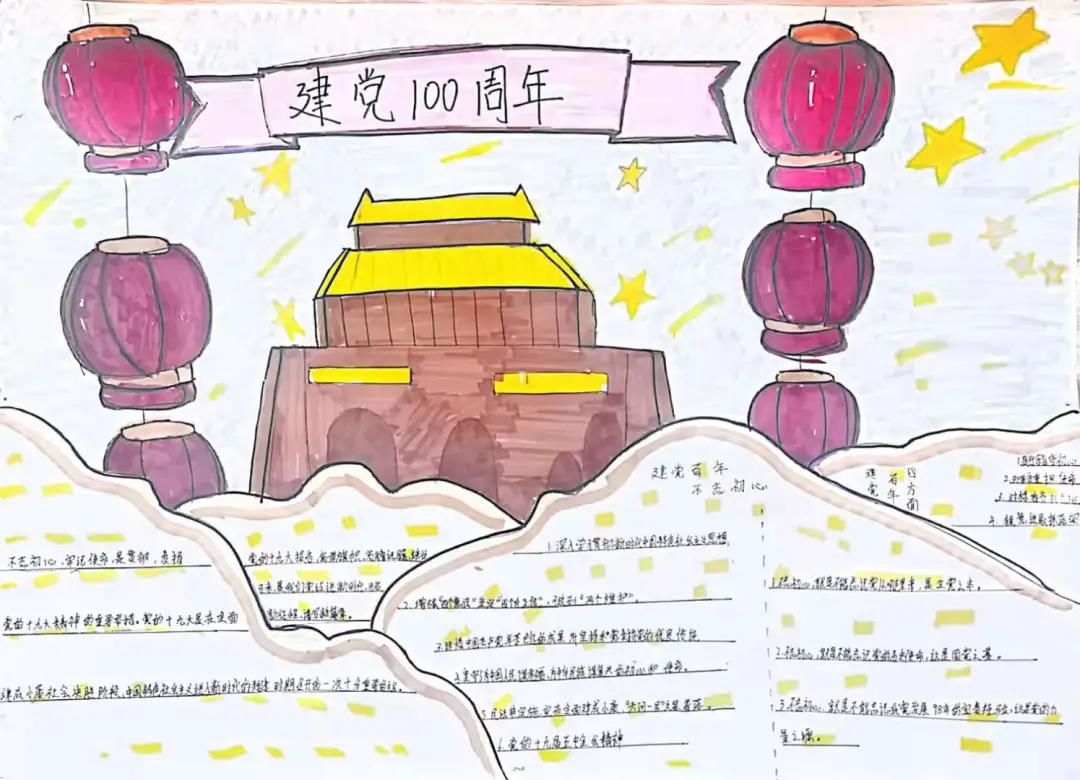 中国建党100周年手抄报图片-图11