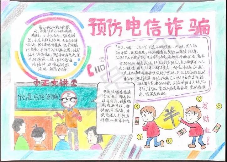预防电信网络诈骗手抄报-图6