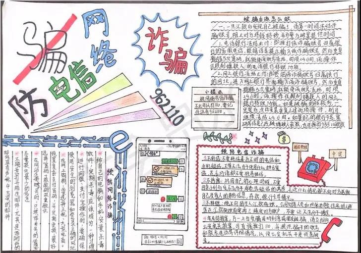 预防电信网络诈骗手抄报-图8