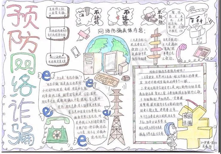 预防电信网络诈骗手抄报-图9