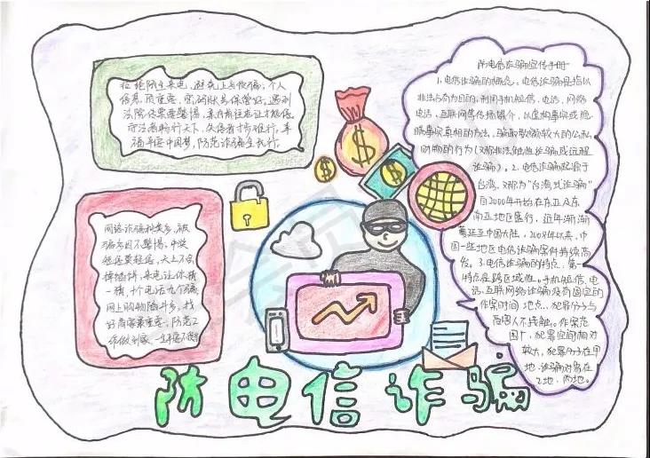 小学生防诈骗手抄报版面设计图-图9