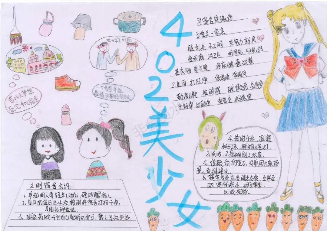 步骤2：创作思路:以宿舍为主题，从宿舍集体氛围出发，我们宿舍是一个洋溢着青春气息，积极向上的集体，我们都怀揣着对未来的美好向往，就如我们的宿舍名（芭比之梦想豪宅）一样，芭比就是我们，梦想豪宅就是我们对未来的期望，我们都期待着自己变得越来越优秀。